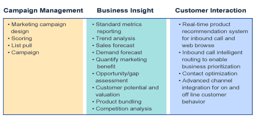 datareward consulting